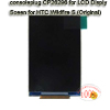 LCD Disply Sceen for HTC Wildfire S (Original)
